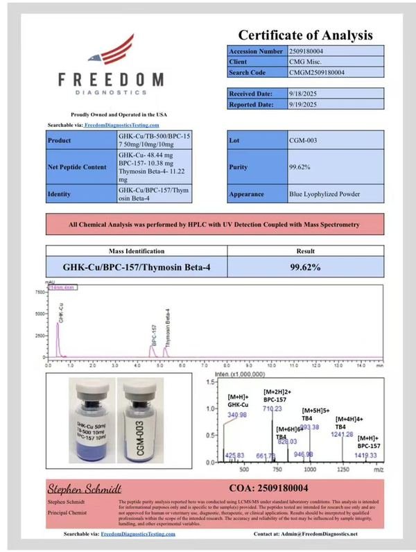 Certificate of Analysis, GHK-Cu / BPC-157 / Thymosin Beta-4, lot CGM-003