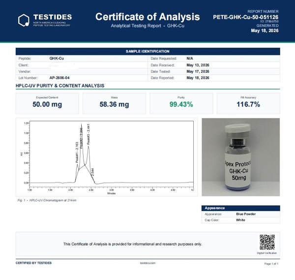 Certificate of Analysis, GHK-Cu copper peptide, lot AP-2606-04